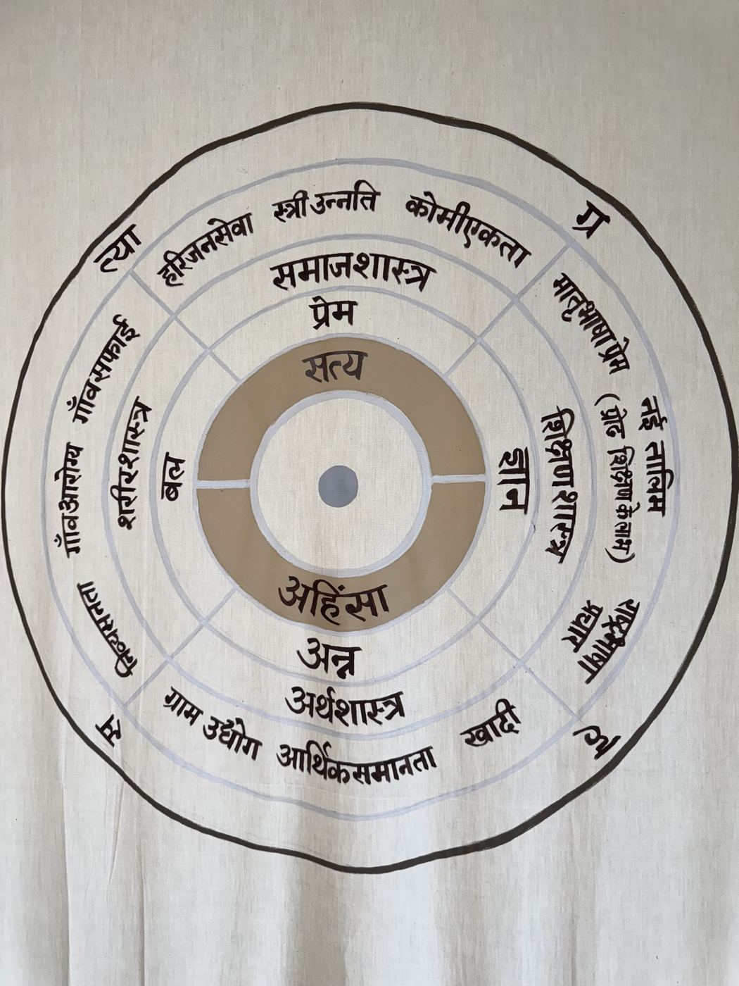 Museum display inside Aga Khan Palace